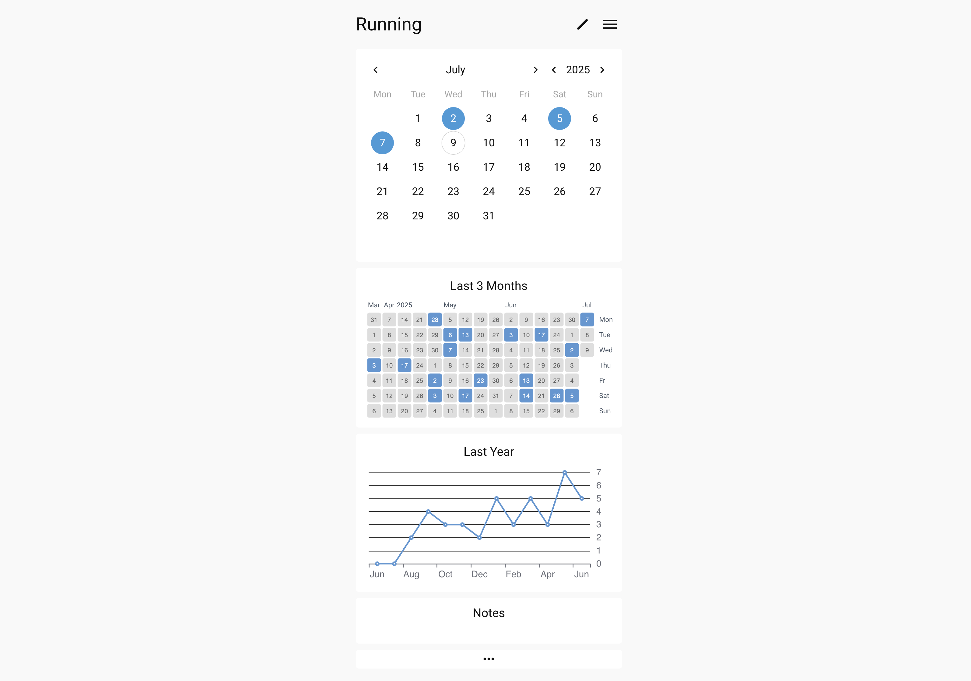 BeaverHabitTracker screenshot