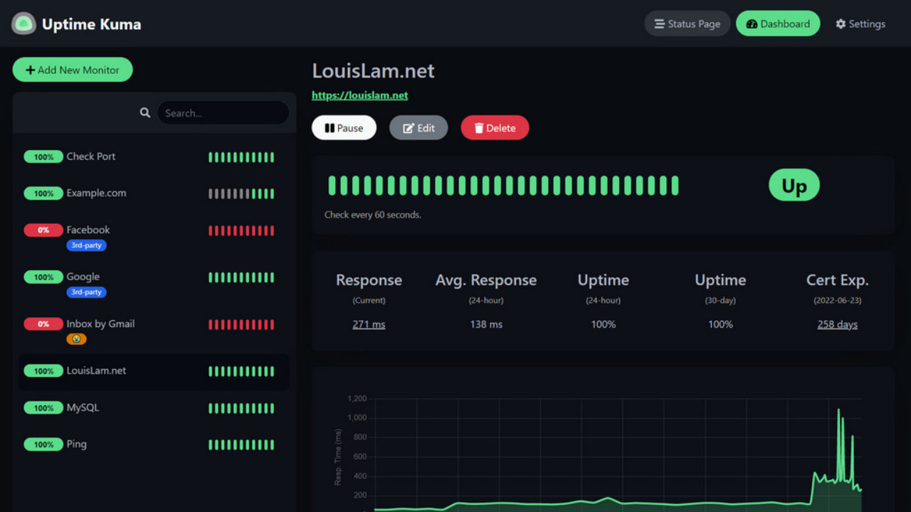 Uptime Kuma screenshot